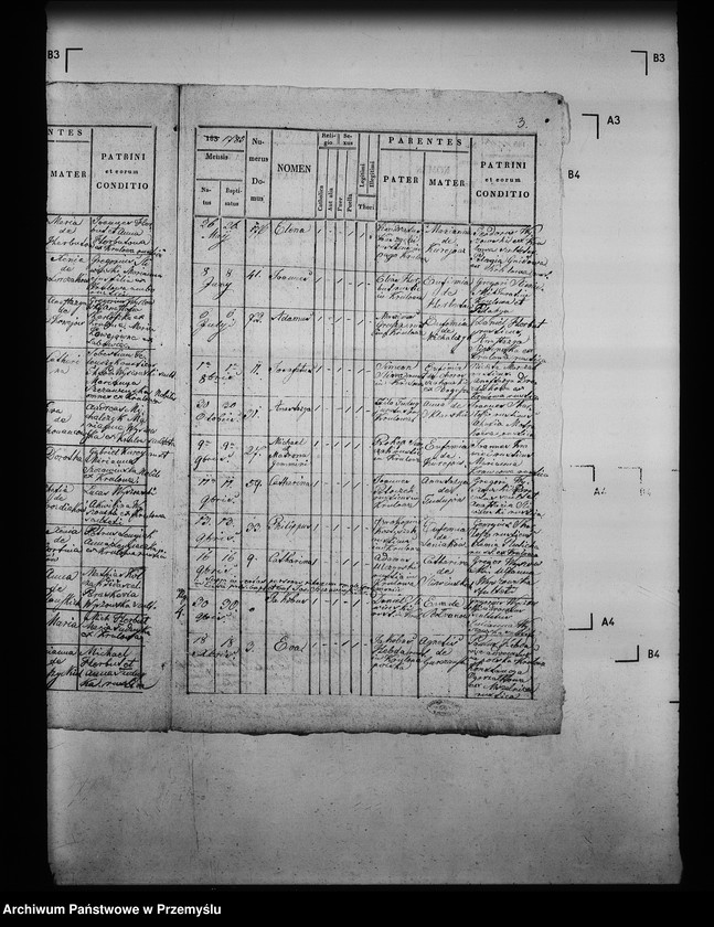 image.from.unit.number "[Kopie ksiąg metrykalnych parafii Królowa Ruska z filią Bogusza (dekanat Grybów)]"