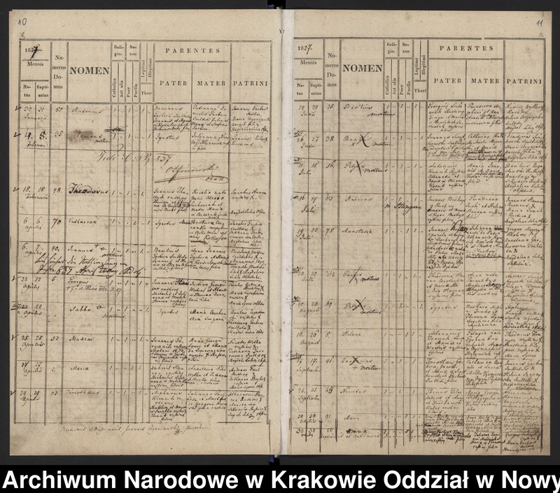 image.from.team "Akta stanu cywilnego Parafii Greckokatolickiej w Mochnaczce Niżnej"