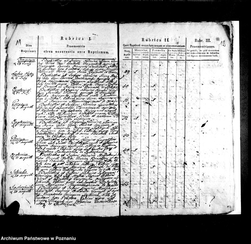 image.from.unit.number "Liber baptisatorum, mortuorum, copulatorum"