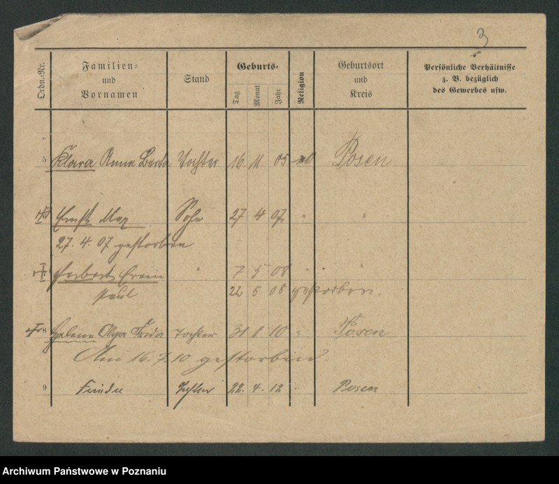 Obraz 5 z jednostki "Rajme - Rajser (Rei...)"