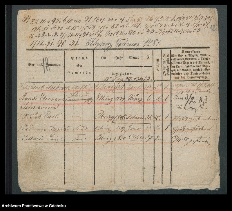 image.from.unit.number "Karty meldunkowe: Lugan - Lunk"