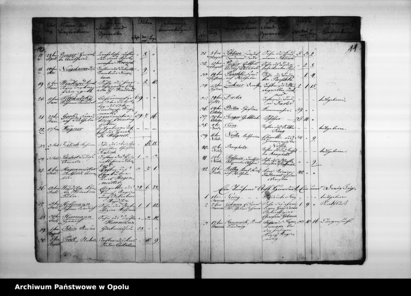 image.from.unit.number "Verzeichniss der Gebornen und Gestorbenen bey der evangelischen Gemeinde zu Oppeln pro 1828"