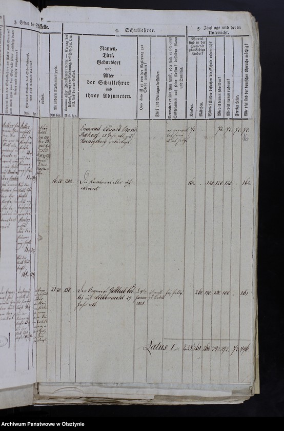 image.from.unit.number "Kirchen Visitations Rezesse nebst Anlagen:Tabellen der Konfirmanden, Schulen-Tabellen, Verzeichnisse der Schuler in der Kirchengemeinde Osterode und Arnau"
