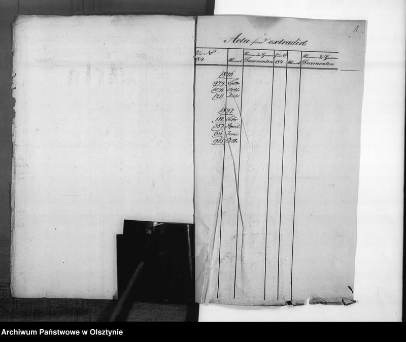 image.from.unit.number "Bescheftigung des Premier-Lieutenents a.d. von Nattermoeller"