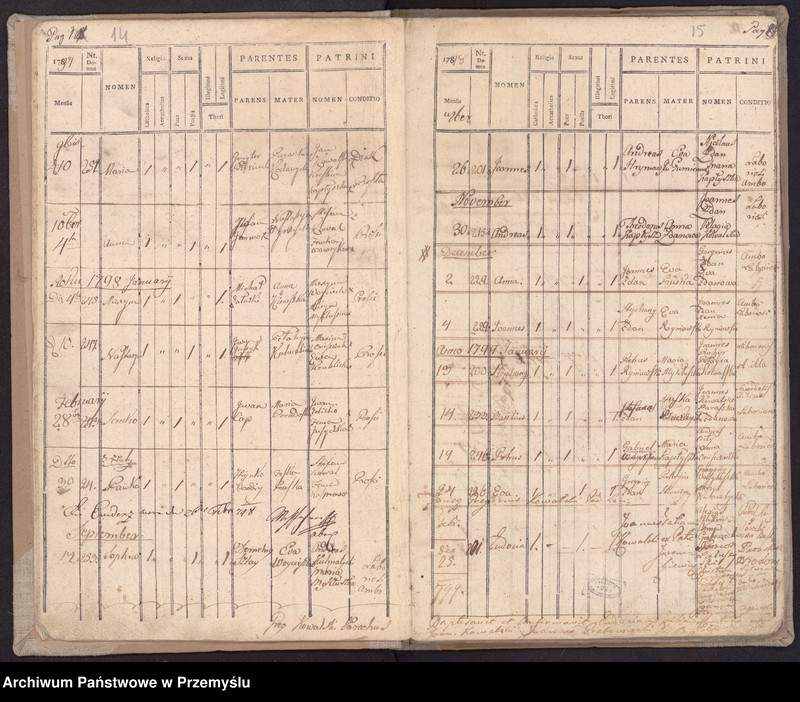 Obraz 12 z jednostki "[Księga urodzeń]"