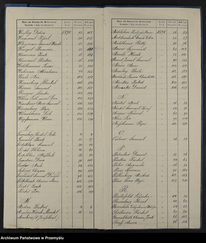 image.from.unit.number "Index zum Geburtsbuch-Duplicate pro 1890"