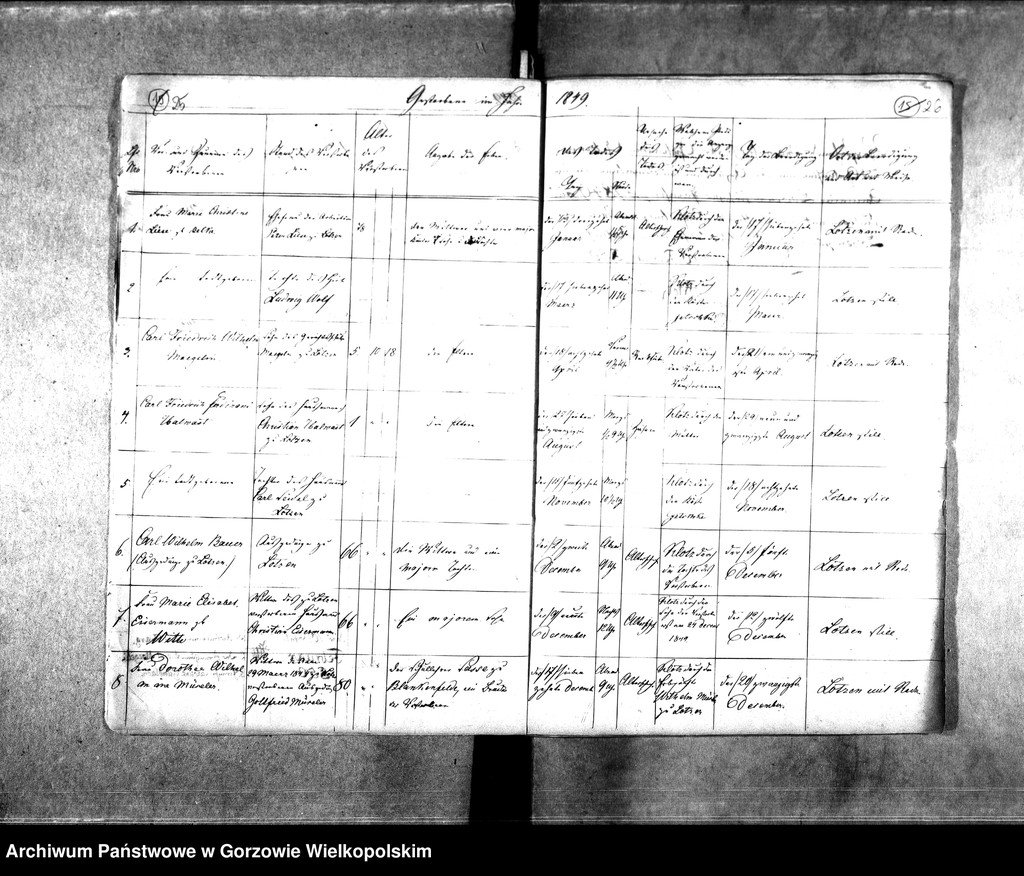 image.from.unit.number "Duplikate der Kirchenbücher von der Parochie Zanzhausen: Zanzhausen (Santoczno), Rohrbruch (Rybakowo), Lotzen (Łośno), Zanzthal (Zdroisko), Zanzhammer (Sącznik), Marienbrücke (Lubomin), Lübbesee, Lübbesee Mühle"