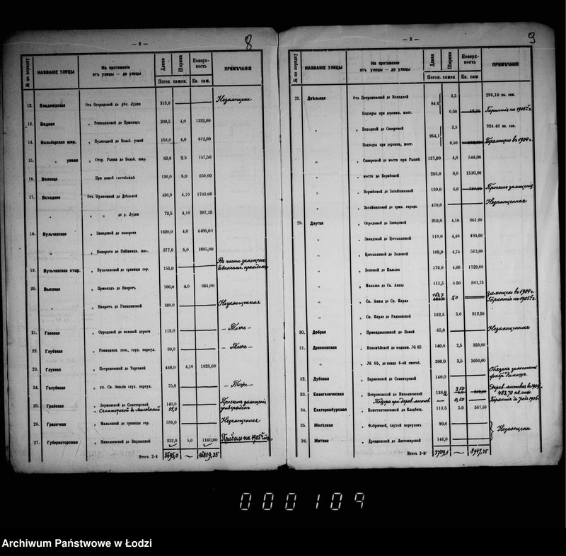 Obraz 9 z jednostki "Ob uplate Segalle voznagraždenija za remont bulyžnych mostovych v 1905 g."