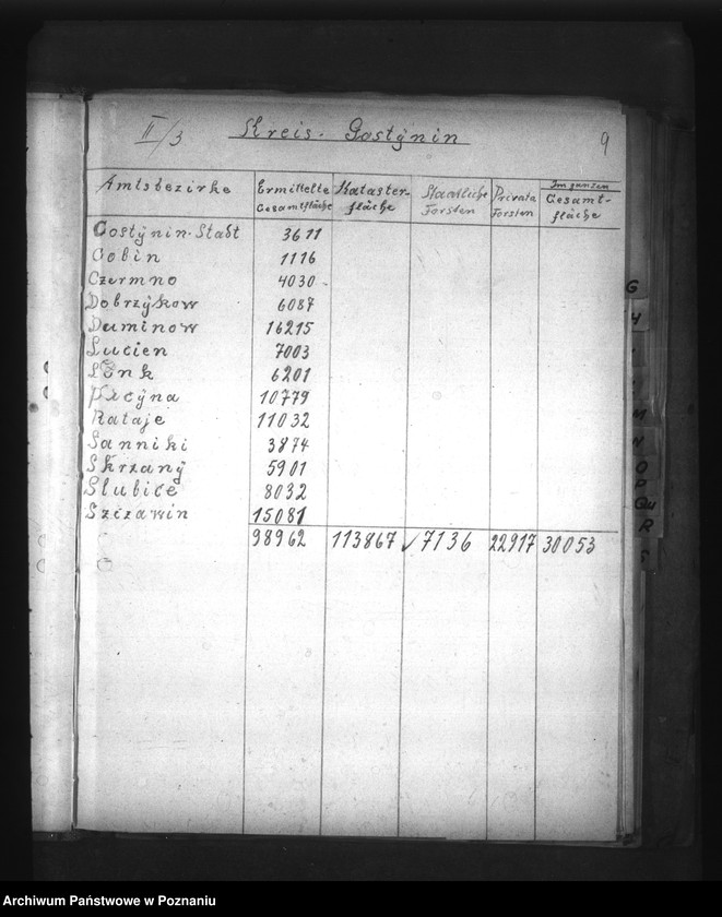 Obraz 13 z jednostki "Auszüge ausder Hauptübersicht des Bestandes der Liegenschaften (w poszczególnych powiatach Kraju Warty)"