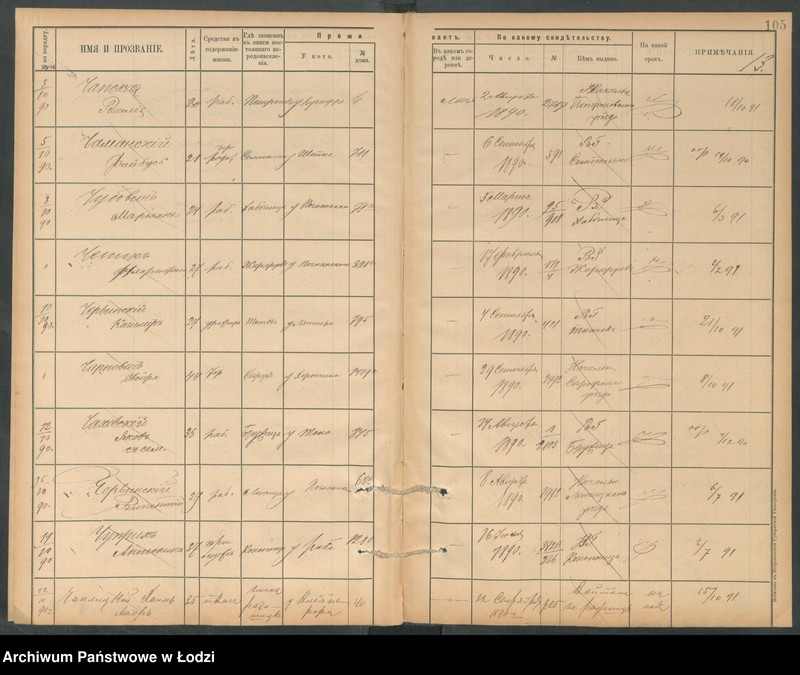 Obraz 15 z jednostki "[Księga ludności niestałej m. Łodzi lit. Cz]"