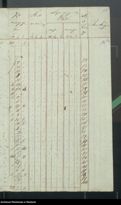 image.from.unit.number "Kirchen Kassen Rechnung von den beiden ewangelischen Kirchen zu Riesenburg"