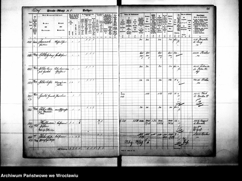 image.from.unit.number "Personalienverzeichnisse"