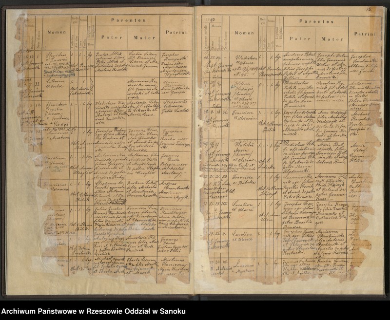 image.from.unit.number "Księga urodzeń"