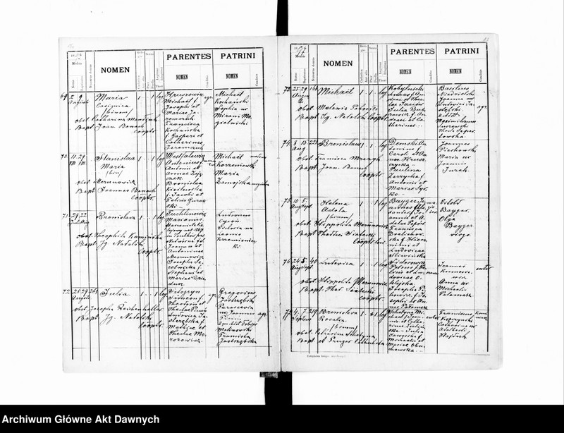 image.from.unit.number "Parafia: Trembowla. Dekanat: Trembowla. Księga metrykalna urodzeń, ślubów i zgonów dla miasta Trembowla i wsi: Boryczówka*, Humniska, Iławcze**, Krowinka***, Kaptury****, Małów, Ostrowczyk****, Olendry****, Plebanówka, Semenów, Słobódka****, Wolica, Zieleńcze z Podgórzem, Załawie, Zaścianocze****, Zubów****."