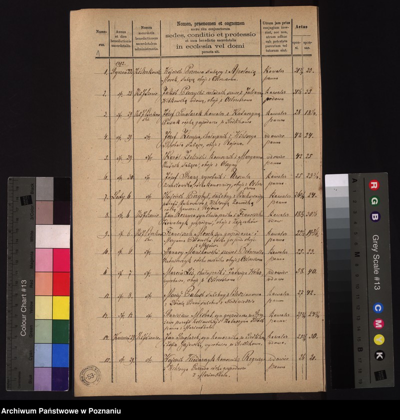 image.from.unit.number "Duplikat zaślubionych"