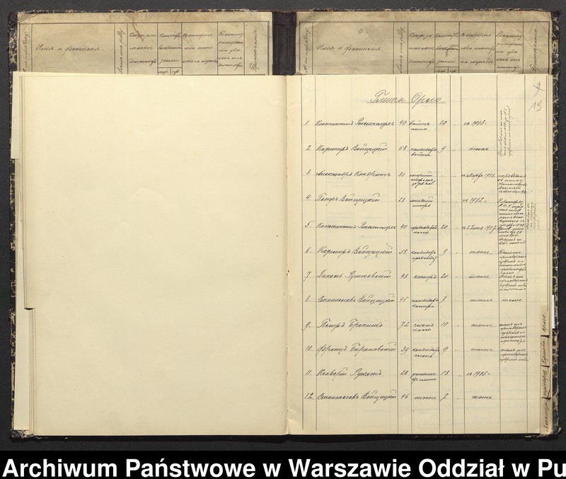 image.from.unit.number "Spis służby w różnych gminach powiatu ostrowskiego"