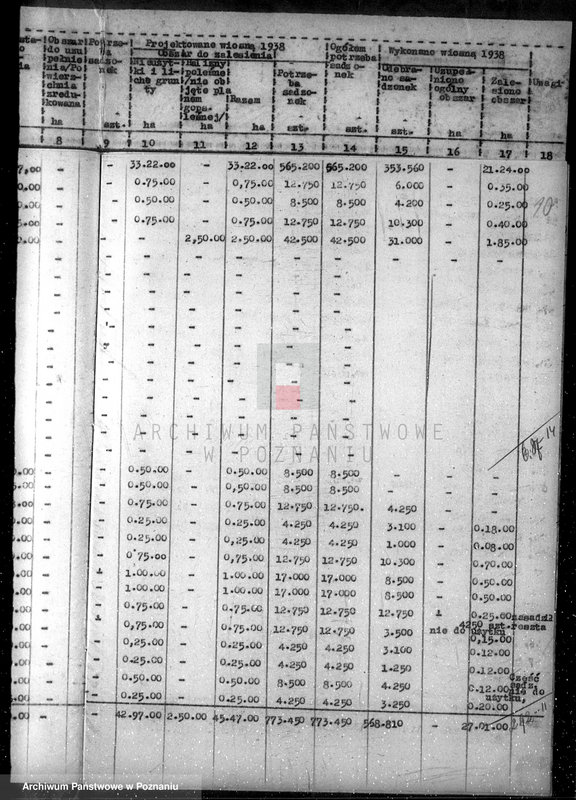 Obraz 14 z jednostki "Zalesienie nieużytków /wykaz/"