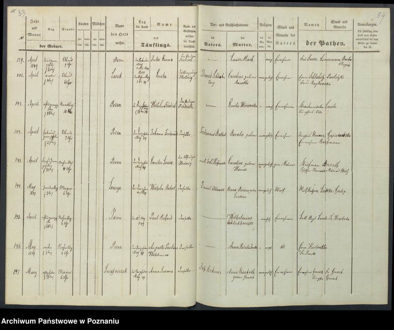 Obraz 20 z jednostki "[Akta urodzeń i chrztów, zapowiedzi i ślubów, zgonów i pogrzebów]"