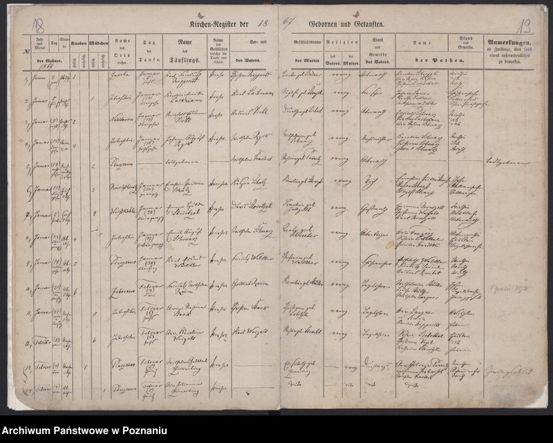 image.from.unit.number "Register Getauften"