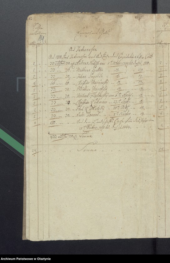 image.from.unit.number "Passenheimsche Hospital Rechnung"