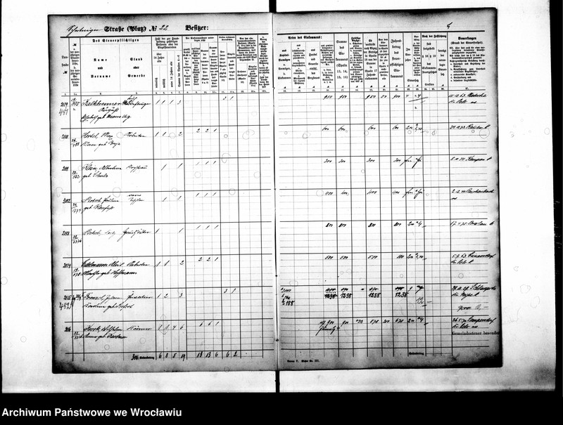 image.from.unit.number "Personenverzeichnisse"