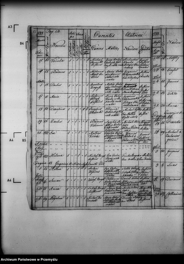 image.from.unit.number "[Kopie ksiąg metrykalnych parafii Polany (dekanat Dukla)]"