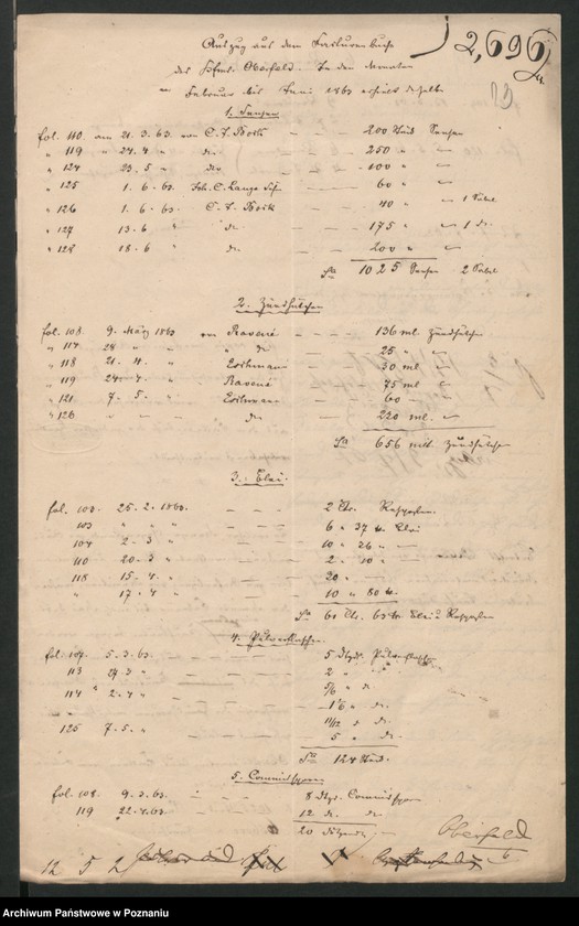 Obraz 18 z jednostki "A. betr. Dionisius Oberfeldt, Kaufmann /Waffenlager/"