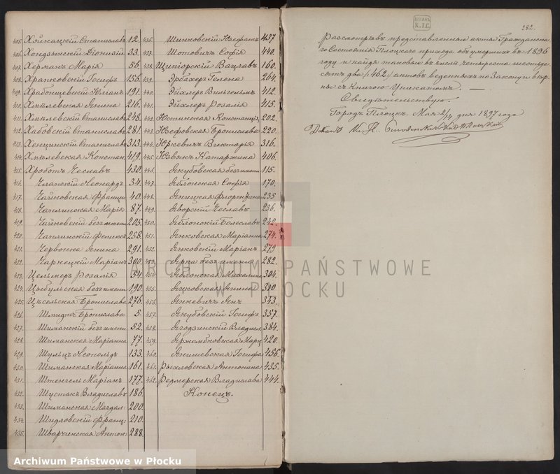 image.from.unit.number "Akta urodzeń, małżeństw i zgonów"