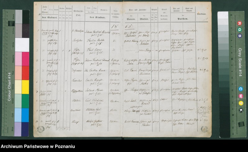 image.from.unit.number "Taufbuch"