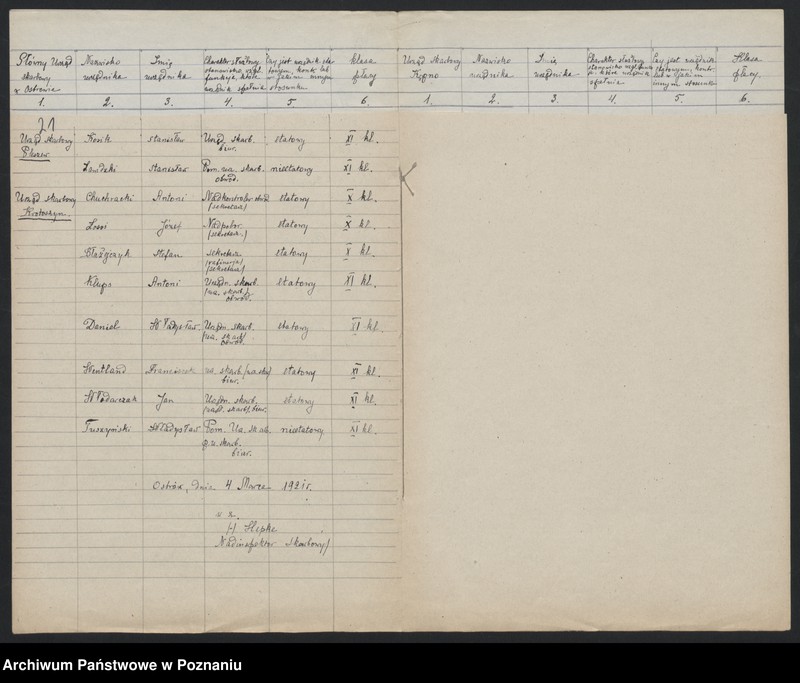 Obraz 19 z jednostki "[Spisy urzędników skarbowych zatrudnionych w urzędach skarbowych Wielkopolskiej Izby Skarbowej]"