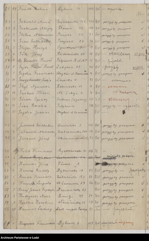 Obraz 14 z jednostki "Spis Górnoślązaków"