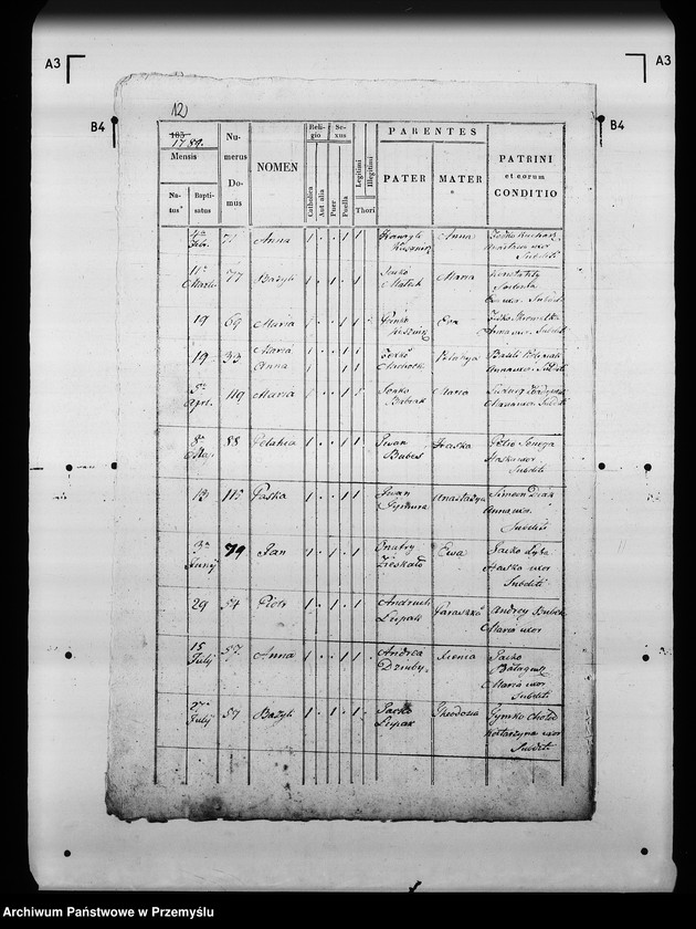 Obraz 16 z jednostki "[Kopie ksiąg metrykalnych parafii Tuczapy z filią Zbadyn (dekanat Jaworów)]"
