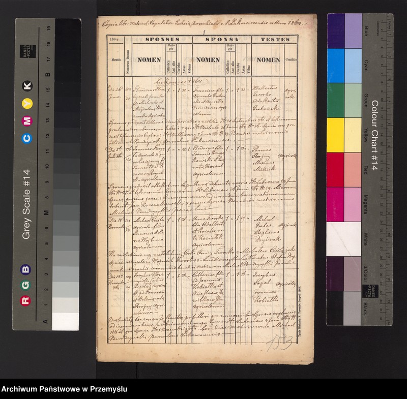 image.from.unit.number "Copia libri metricalibus copulatorum ecclesia parochialis r.l. Łukawicensis ex anno 1864  [Kopia ksiąg metrykalnych małżeństw parafii obrządku łacińskiego w Łukawcu za rok 1864]"