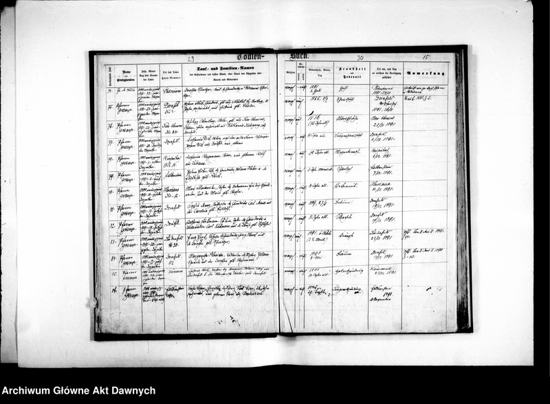 image.from.unit.number "Gmina: Dornfeld. Seniorat: średni. Konfesja: augsburska. Księga metrykalna zgonów."