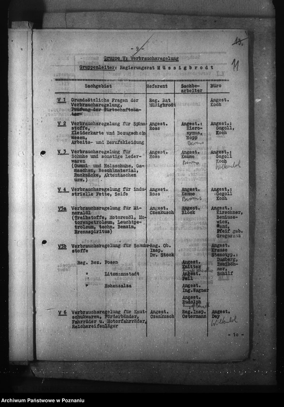 Obraz 14 z jednostki "Podziały czynności urzędników landrackich miejskich i innych"