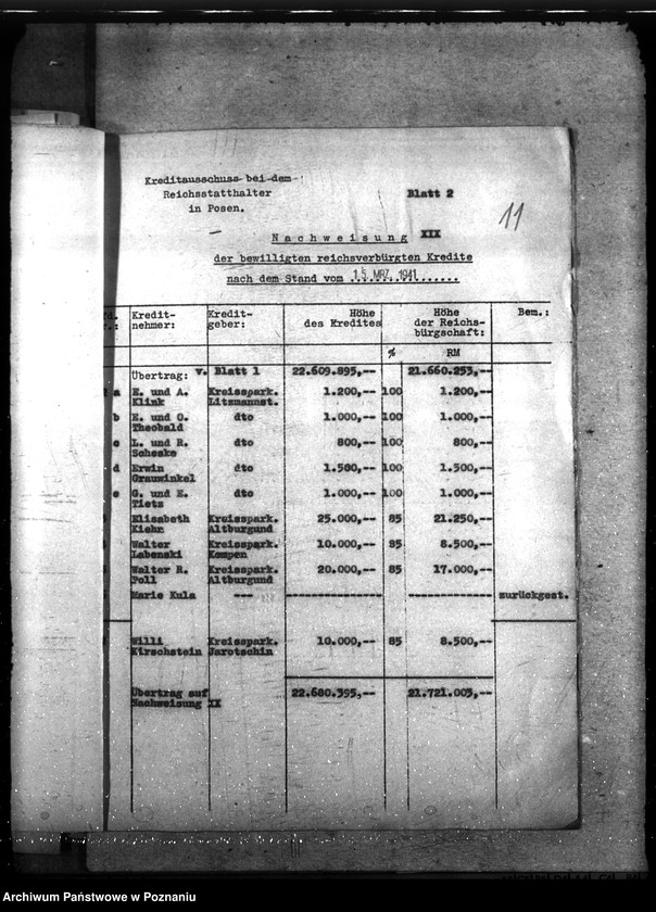 Obraz 15 z jednostki "Kredyt Stand per 31. III. 1941."