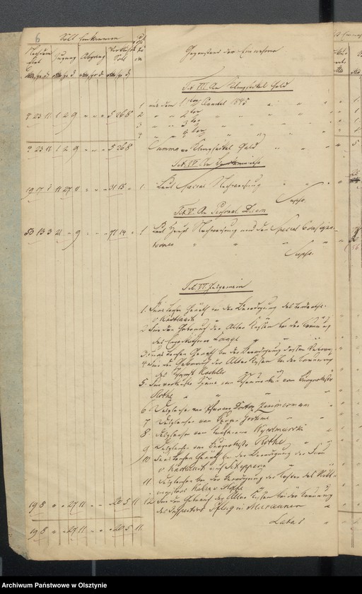 image.from.unit.number "Rechnung über Einnahme und Ausgabe der evangelischen Kirche zu Wartenburg"