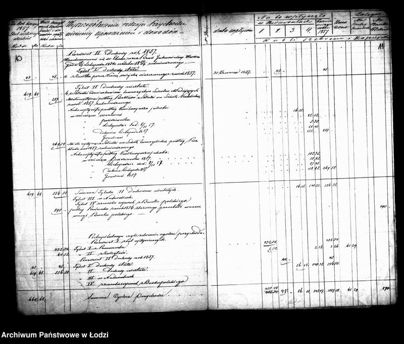 Obraz 10 z jednostki "Manuały przychodu i wydatku kasy szkoły elementarnej katolickiej i ewangelickiej w mieście Łodzi na przedmieściu Łódka"