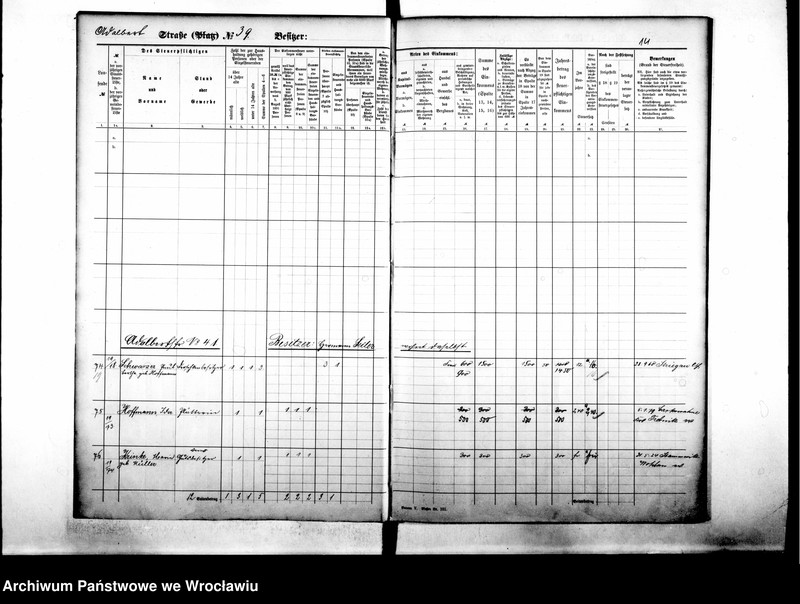 image.from.unit.number "Personenverzeichnisse"