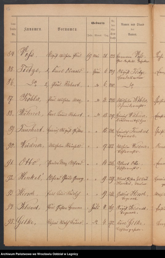 image.from.unit.number "Geburts-Liste zur Militair Stammrolle"