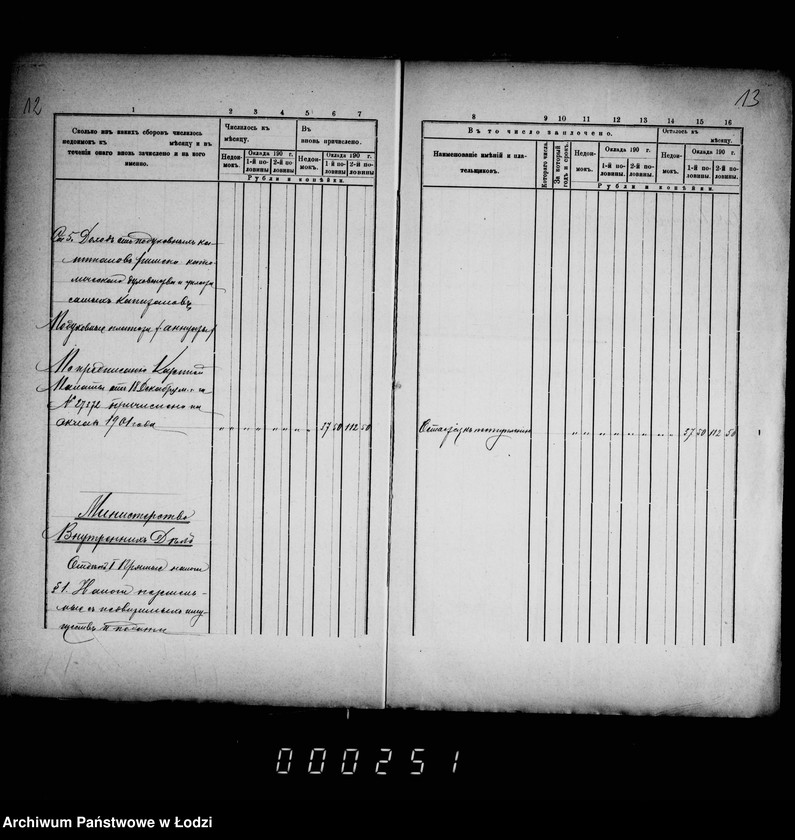 Obraz 12 z jednostki "O nedoimkach po knigam Lodzinskago Uezdnago Kaznačejstva za I polovinu 1901 goda"