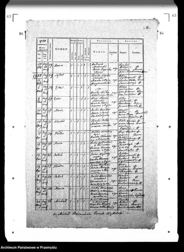 Obraz 14 z jednostki "[Kopie ksiąg metrykalnych parafii Wykoty (dekanat Sambor)]"