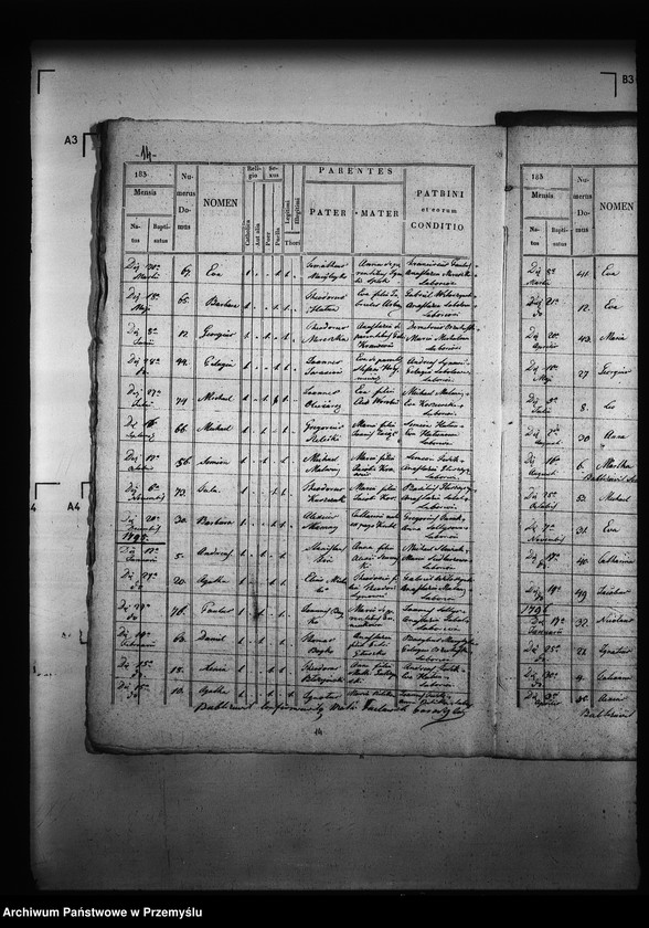 image.from.unit.number "[Kopie ksiąg metrykalnych parafii Grochowce z filiami Kniażyce, Koniuszki, Witoszyńce (dekanat Niżankowice)]"