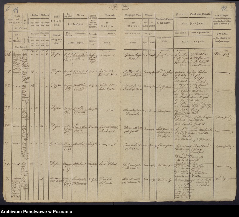 Obraz 9 z jednostki "[Akta urodzeń i chrztów, zgonów i pogrzebów, zapowiedzi i ślubów]"