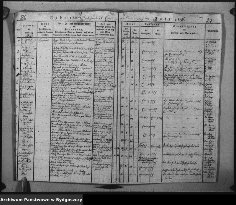 image.from.unit.number "Verzeichniss der Getrauten aus der evangel. Stadt- und Landgemeinde von Inowrazlaw Jahr 1838 bis 1841"