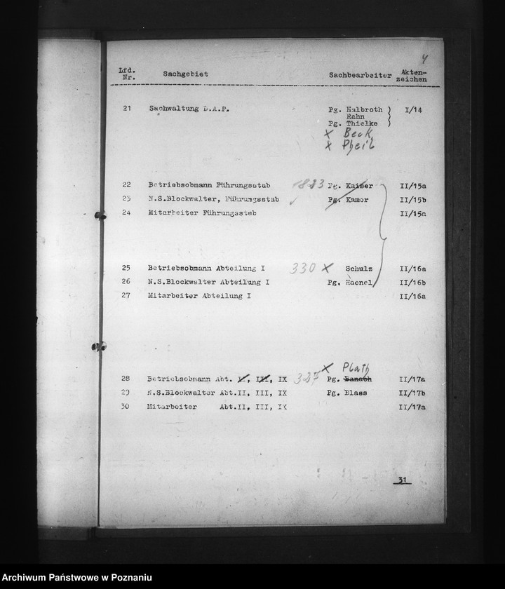 Obraz 8 z jednostki "Organizacja komórek partii NSDAP oraz Deutsche Arbeitsfront w urzędzie namiestnika raju Warty"