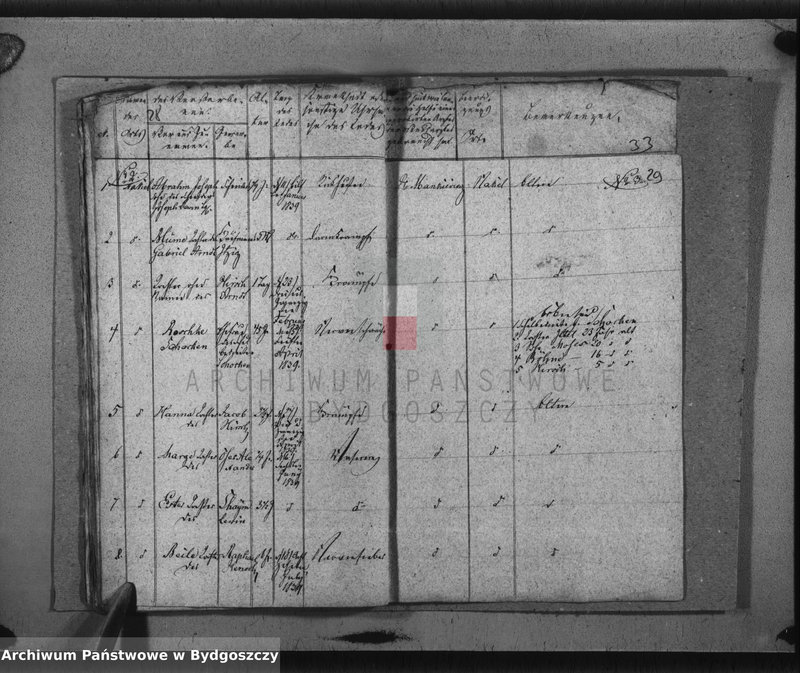 image.from.unit.number "Akta urodzeń, ślubów, zgonów, rozwody"