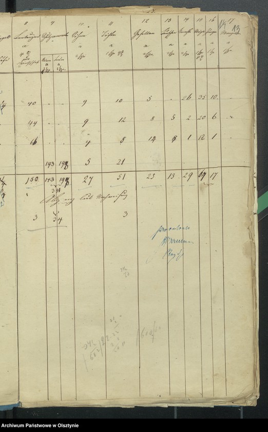 image.from.unit.number "Kirchenkassenrechnung"