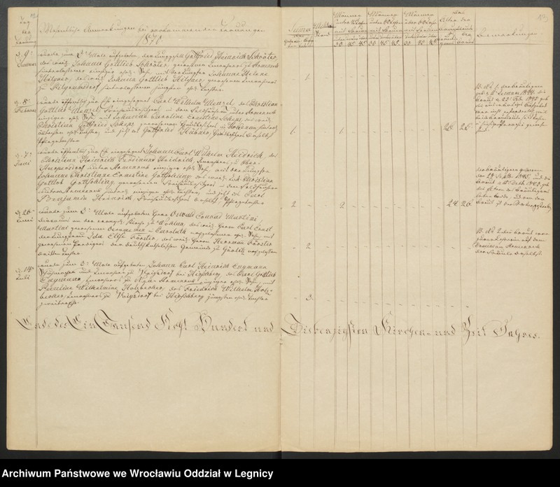 image.from.unit.number "Duplicat der Harpersdorfer Kirchenbücher von der Gemeinde Armenruh und dessen Anteil"