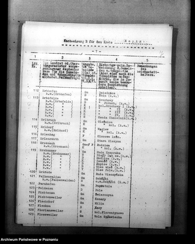 Obraz 12 z jednostki "Zmiany nazw miejscowości w powiecie konińskim"